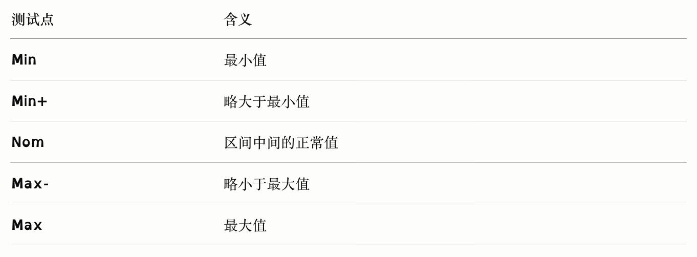 选取边界值