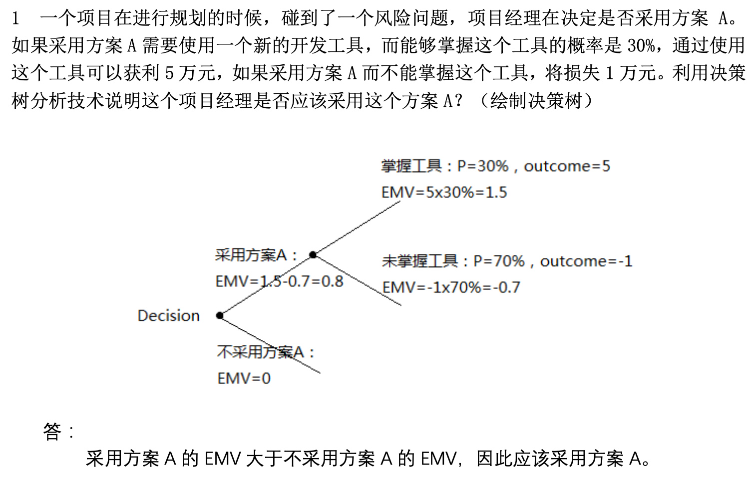 决策树的第一题