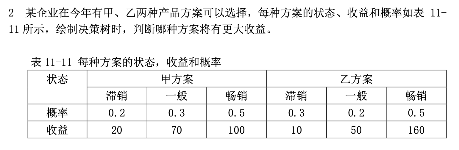 决策树的第二题