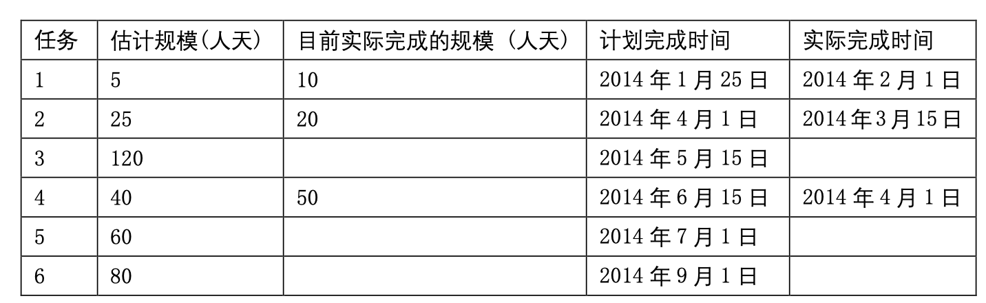 解答题2图片